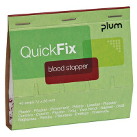 Plum QuickFix Nachfüllpack 5516 Blood Stopper